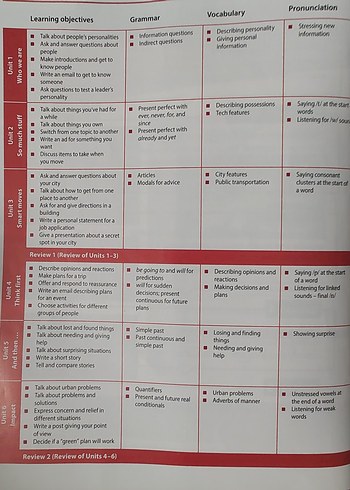 Cambridge Evolve 3 Student's Book - Görsel 3