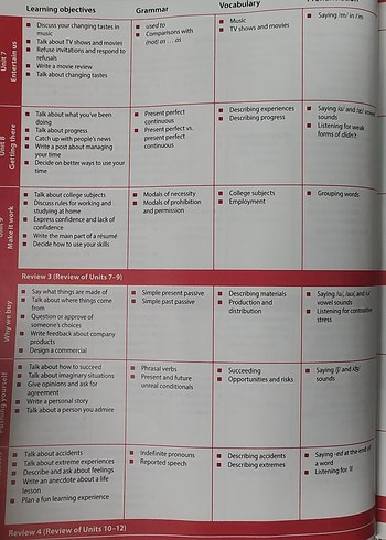 Cambridge Evolve 3 Student's Book - Görsel 5