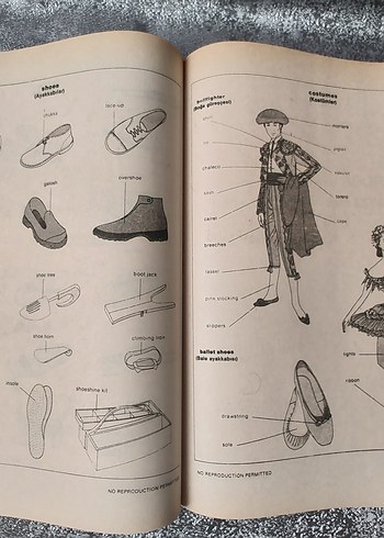 İngilizce-Türkçe Visual Dictionary - Görsel 11