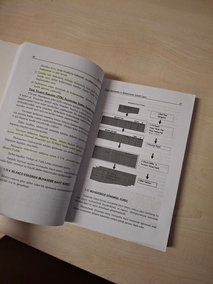 Genel Muhasebe İbrahim Lazol - Görsel 2