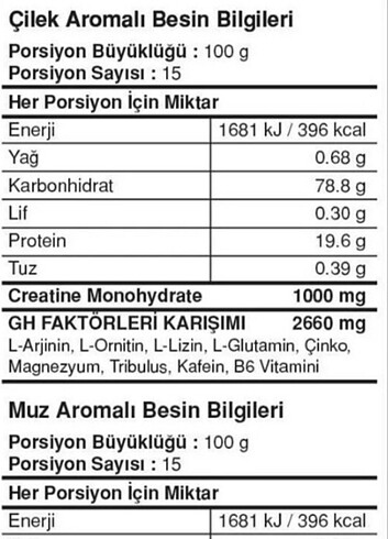 Diğer BIGMASS
