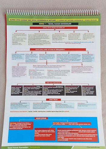 2021 Süper KPSS Genel Kültür Konu Anlatımı - Görsel 3
