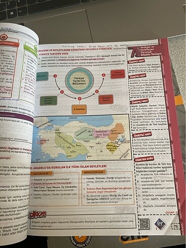Beden Tyt tarih saadettin akyayla