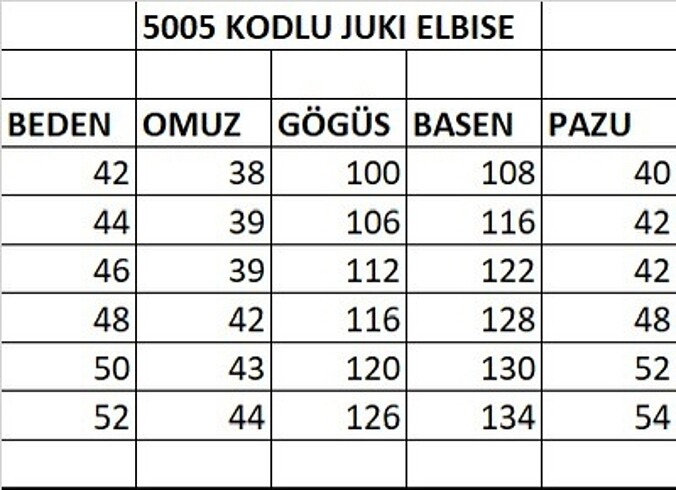 42 Beden siyah Renk Tesettür elbise