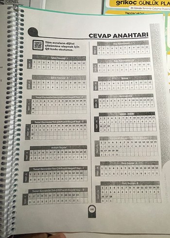 Beden Kpss matematik soru bankası konu anlatımı