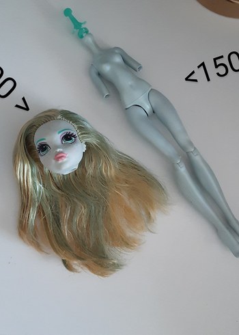 Monster high lagoona blue kafa ve vücut