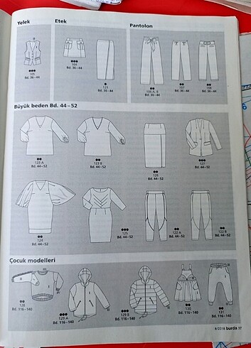 Beden Burda Dergisi