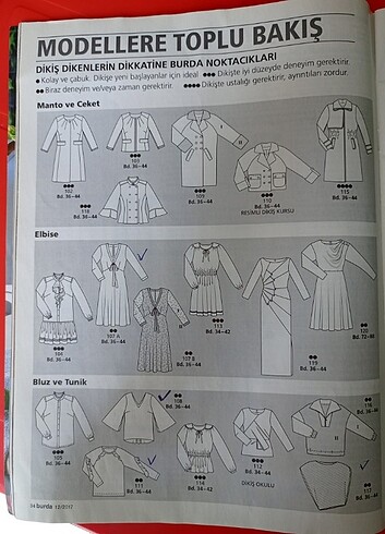 Beden Burda Dergisi