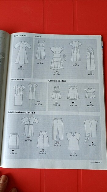 Beden Renk Burda Dergisi