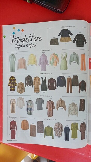 BURDA DERGİSİ