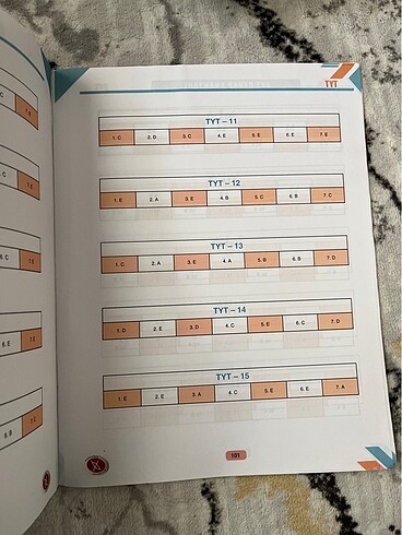 tyt ayt deneme - Görsel 3