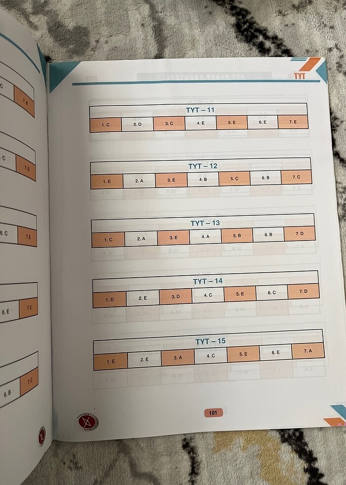 tyt ayt deneme - Görsel 3