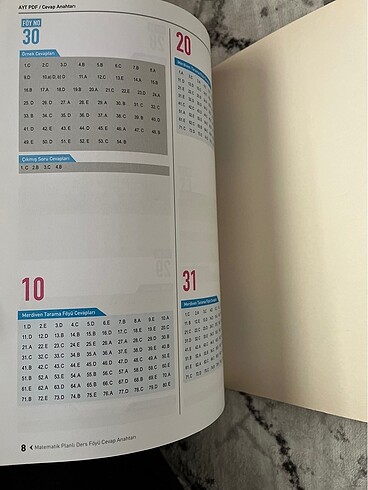ayt test kitabı - Görsel 5