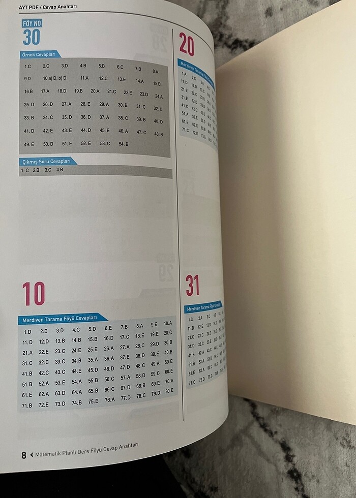 ayt test kitabı - Görsel 5
