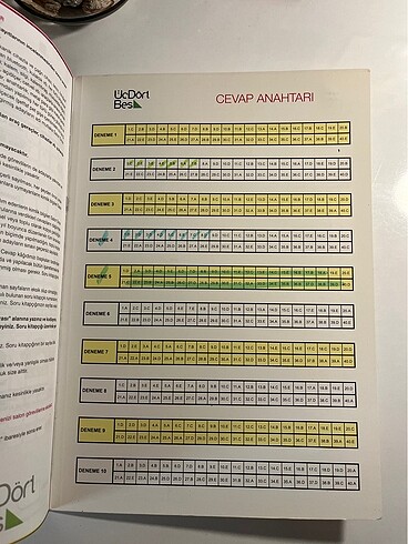 345 yayinlari tyt matematik denemeleri