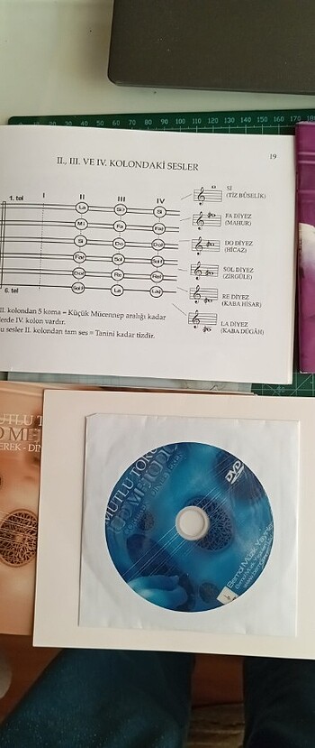 Ud metodu mutlu torun görerek dinleyerek