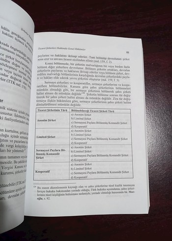 SIFIR ŞİRKET HUKUKU DERSLERİ - Görsel 3