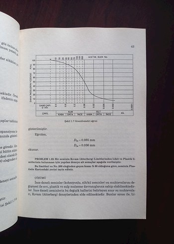 SIFIR ZEMİN MEKANİĞİ PROBLEMLERİ - Görsel 5
