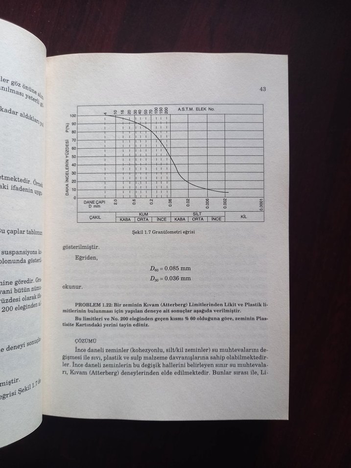 SIFIR ZEMİN MEKANİĞİ PROBLEMLERİ - Görsel 5
