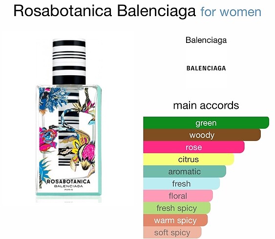 Beden Renk Muscent Balenciaga Rosabotanica Parfüm 15 ml