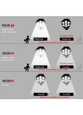 Sensörlü Solar 77 Led Hırsız Caydırıcı Sahte Kamera Lamba - Görsel 2