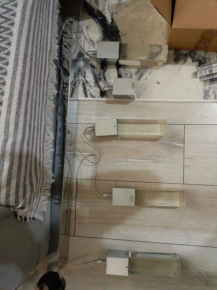 avize sık - Görsel 2