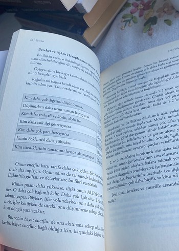 Seda Diker Bereket - Görsel 7