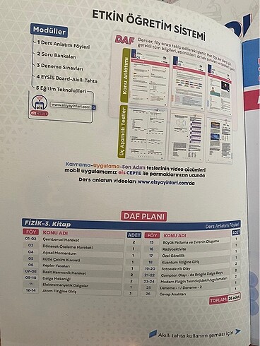 Beden Renk 12.sınıf kimya fizik biyoloji ders anlatım föyü