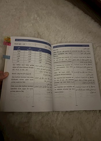 Beden Renk Sarf Ansiklopedisi - Ramazan Mesi
