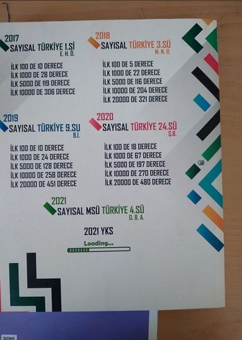 Beden Renk TYT-AYT Geometri Soru Bankası Seti