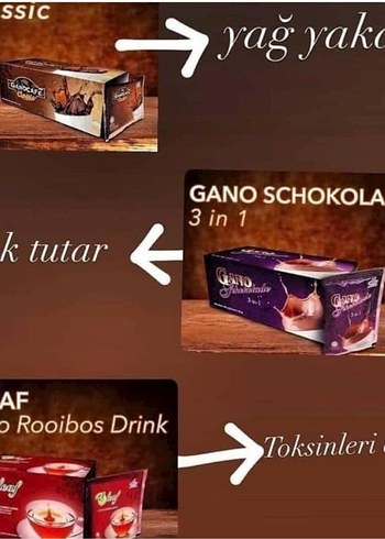 Gano Supreno Enerji İçeceği 20 Poşet 21g - Görsel 4