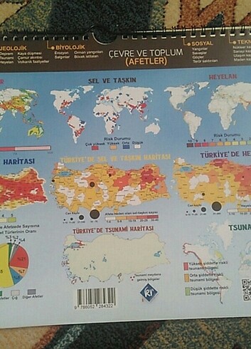 Poster Notlar Coğrafya  - Görsel 2