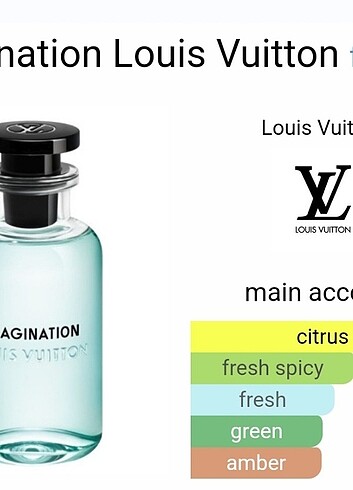 Louis Vuitton Louis Vuitton Imagination dekant parfüm 10 ml