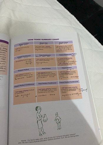 Grammar Spot yds Kitabı - Görsel 3