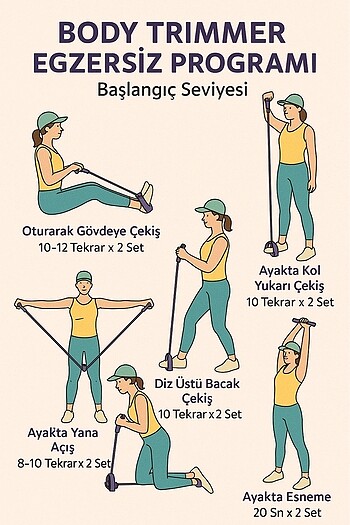 Diğer Body trimmer
