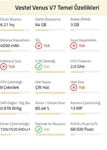 Vestel Venus V7 Koyu Mavi Android Telefon - Görsel 5