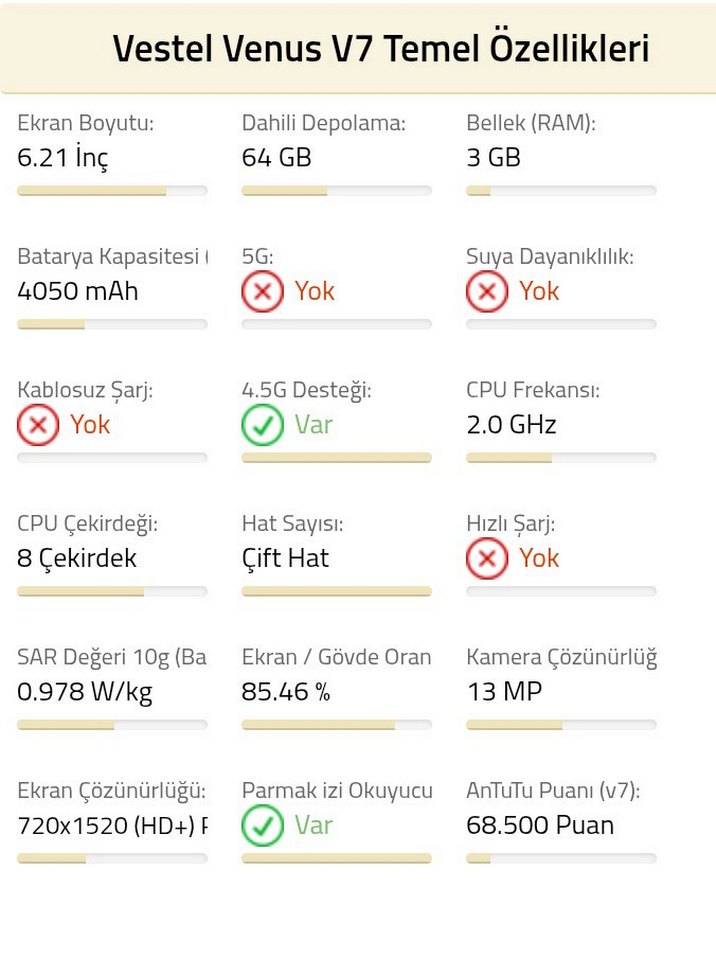 Vestel Venus V7 Koyu Mavi Android Telefon - Görsel 5