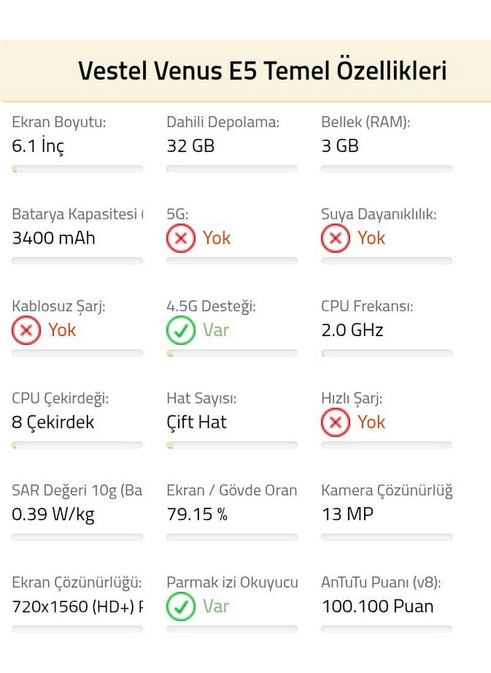 Vestel Venus E5 Koyu Mavi Android Telefon - Görsel 5