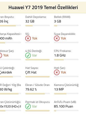 Huawei Y7 2019 Mavi Android Telefon - Görsel 10