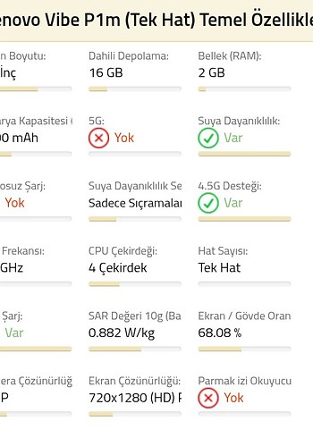 lenova pm1 - Görsel 3