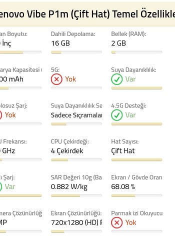 lenova pm1 - Görsel 2