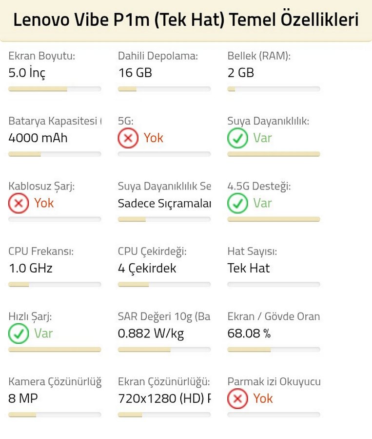 lenova pm1 - Görsel 3