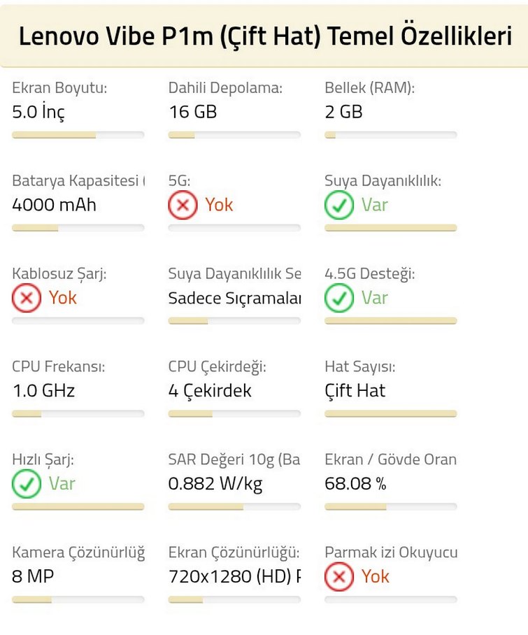 lenova pm1 - Görsel 2