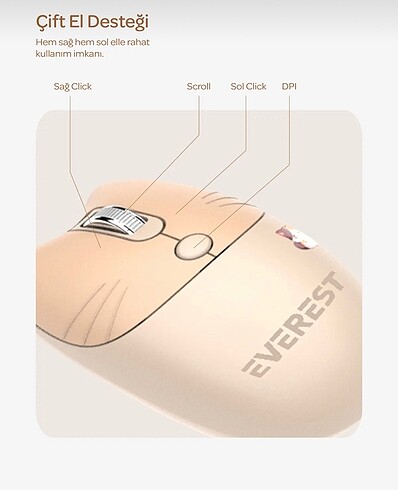 Beden Renk EVEREST klavye mouse set