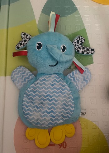 Turkuaz Renkli Peluş Oyuncak Fil - Görsel 2