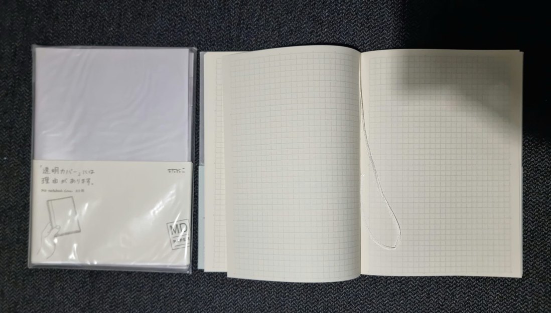Midori MD Notebook A5 Grid + MD Notebook Cover A5 - Görsel 2