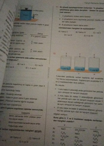 11. Sınıf Kimya Soru Bankası