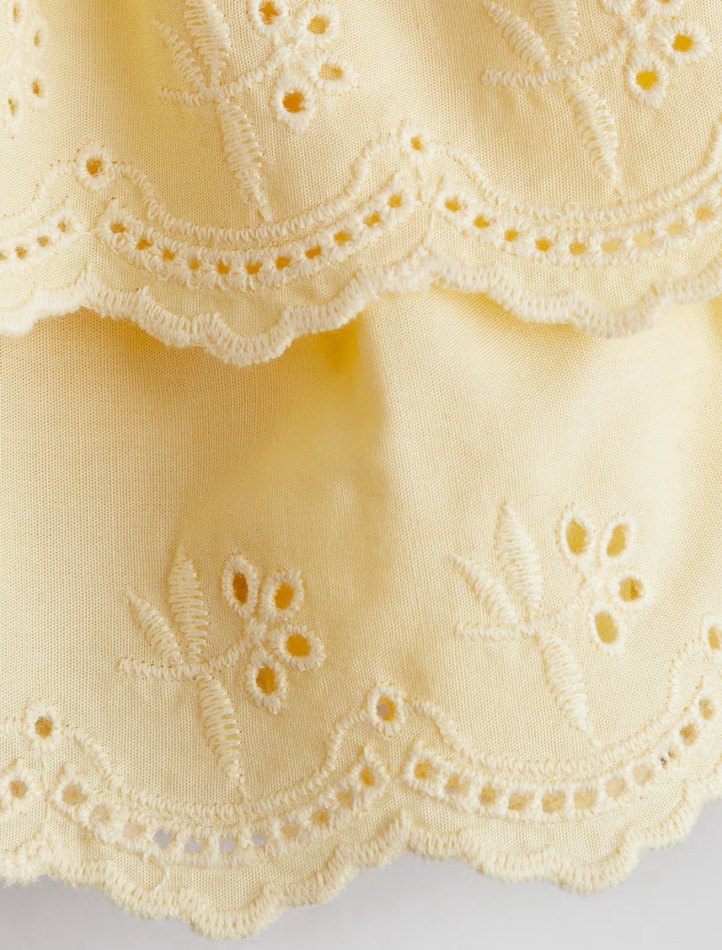 Kız Çocuk Sarı Fırfırlı Kolsuz Elbise - Görsel 2