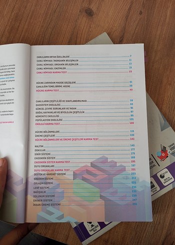 TYT/AYT Biyoloji Soru Bankası - Supara - Görsel 2