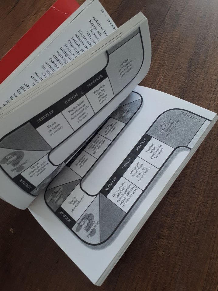 Ya Şimdi Ya Da Hiç! - Kişisel Gelişim Kitabı - Görsel 2